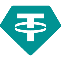 Tether (USDT) logo